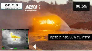 מזנק אנפה לכיבוי אש