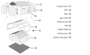 אוהל מתנפח - חפ"ק